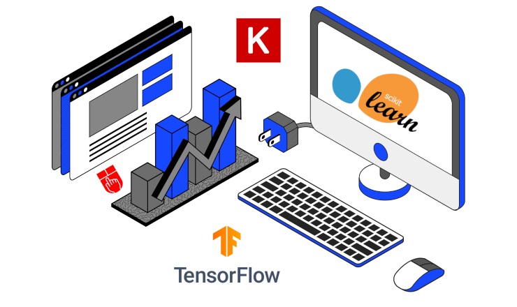 Data Science & Machine Learning in Python